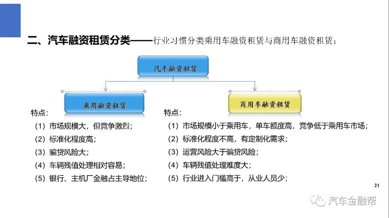 设备融资租赁：连接未来与现实的桥梁